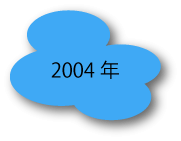 2004年
