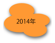 2014年