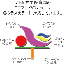 クラスカラーとロゴ