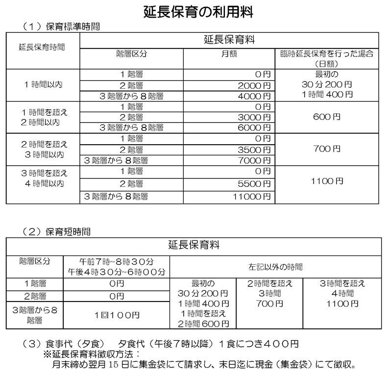 延長保育・一時保育料金表